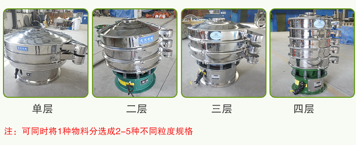 圓形振動(dòng)篩可分為一層、二層、三層、四層