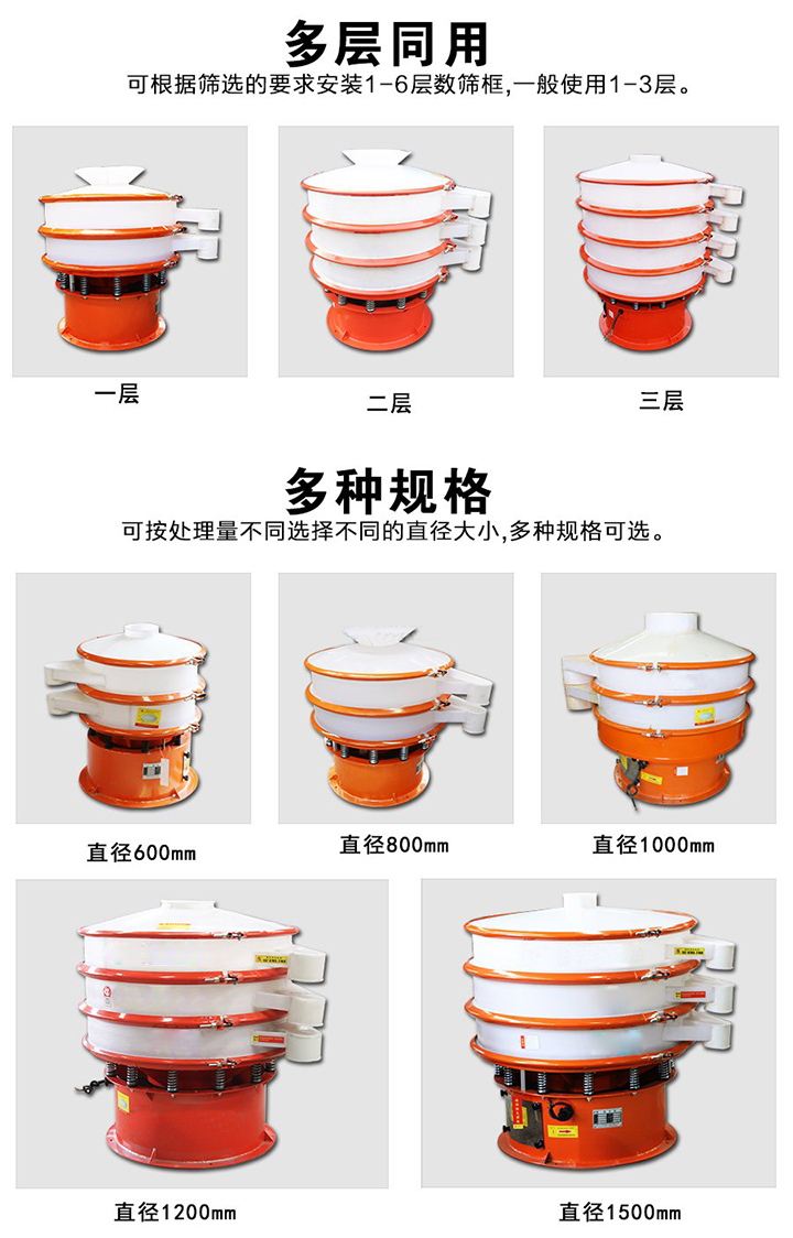 塑料振動(dòng)篩層數(shù)可達(dá)4層，型號為400mm-1800mm