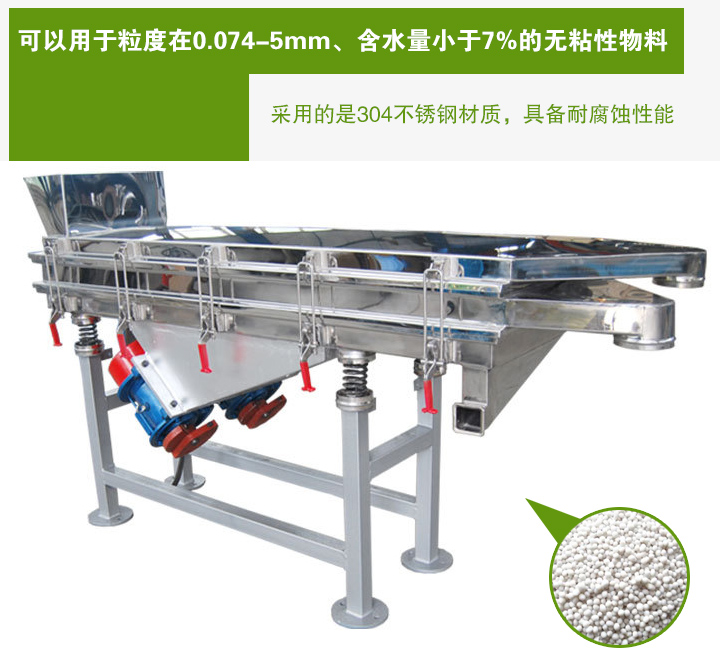 復(fù)合肥振動(dòng)篩采用的是304不銹鋼材質(zhì)，具備耐腐蝕性能